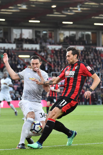 究竟是什么 究竟是什么